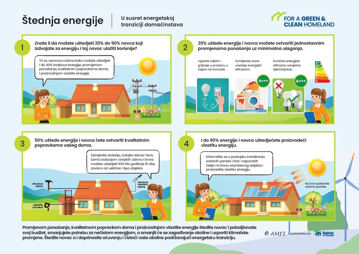 Štednja energije