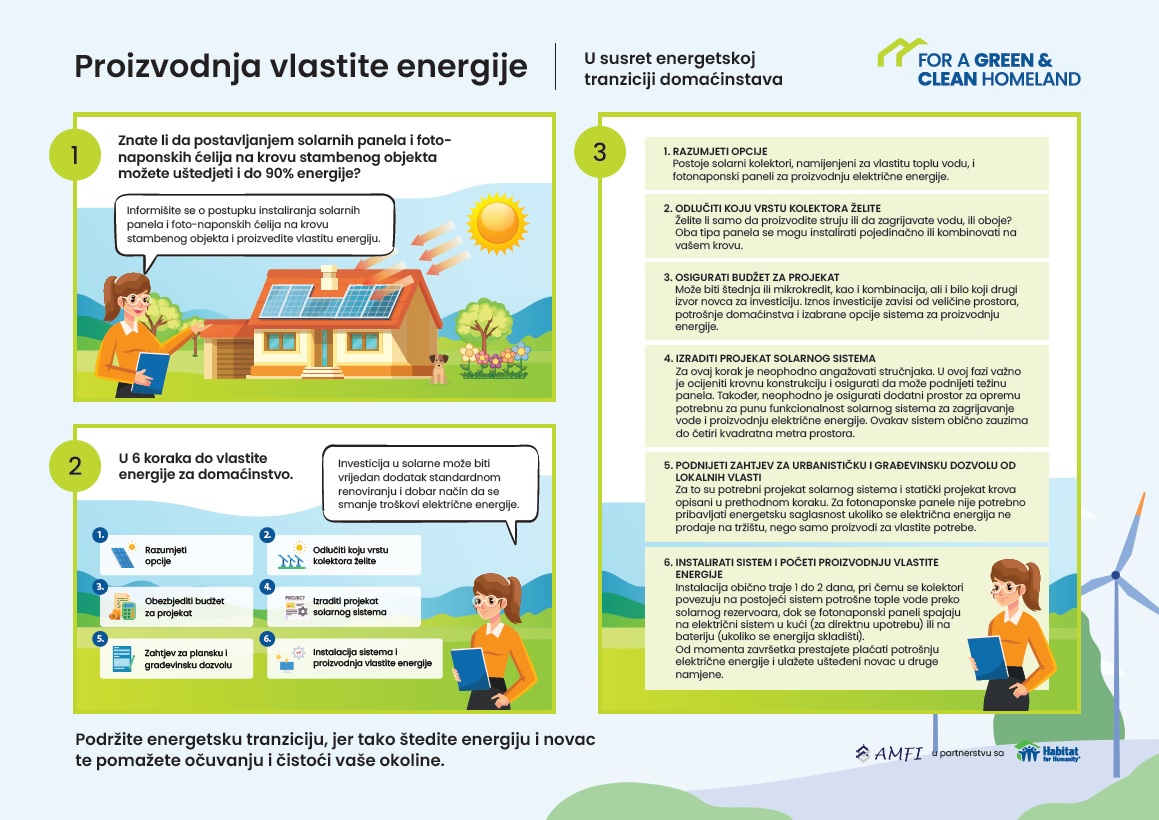 Proizvodnja vlastite energije